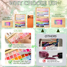 GZIXBDA full toolkit layout with sponges tweezers and mixing tools included