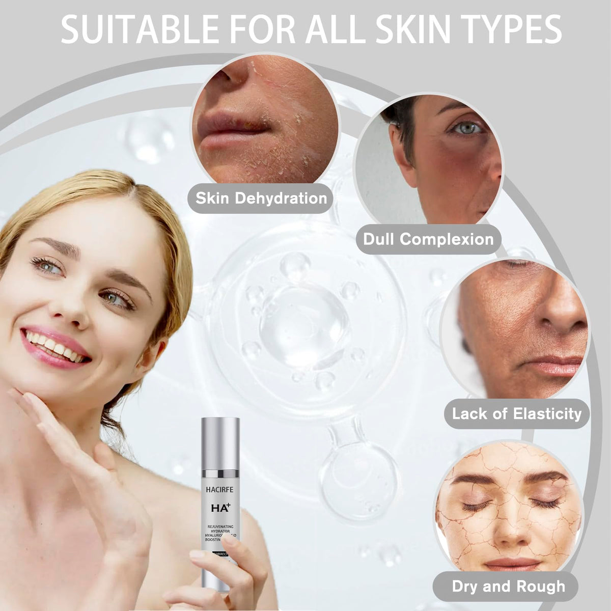 HACIRFE ceramide illustration emphasizing barrier-replenishing benefit
