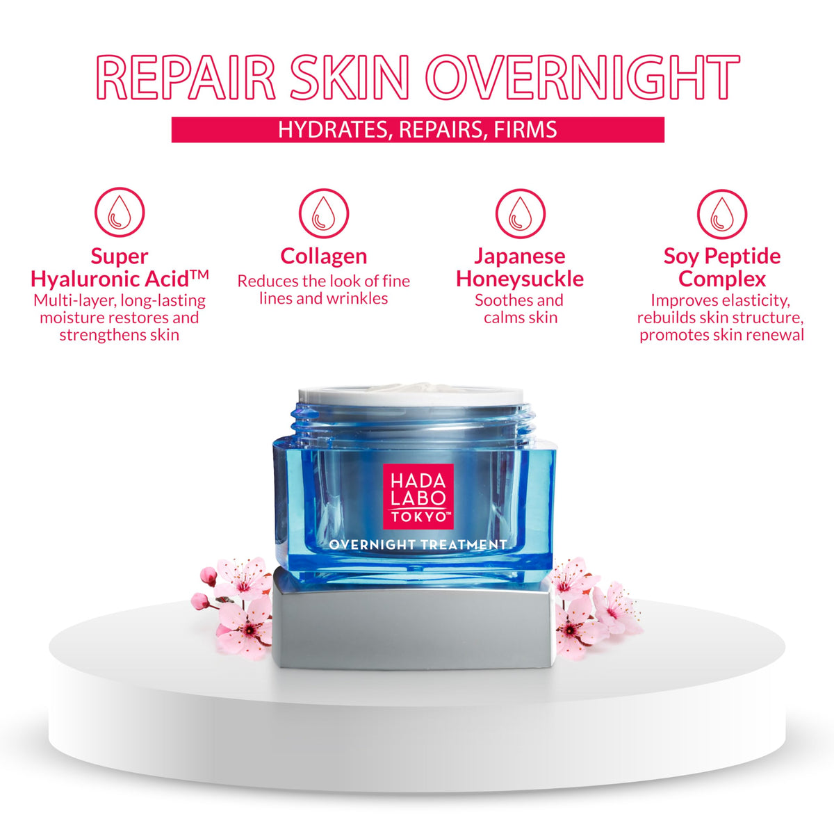 Hada Labo Tokyo applying cream to face demonstrating smooth absorption