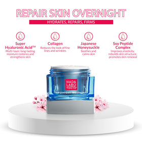 Hada Labo Tokyo applying cream to face demonstrating smooth absorption