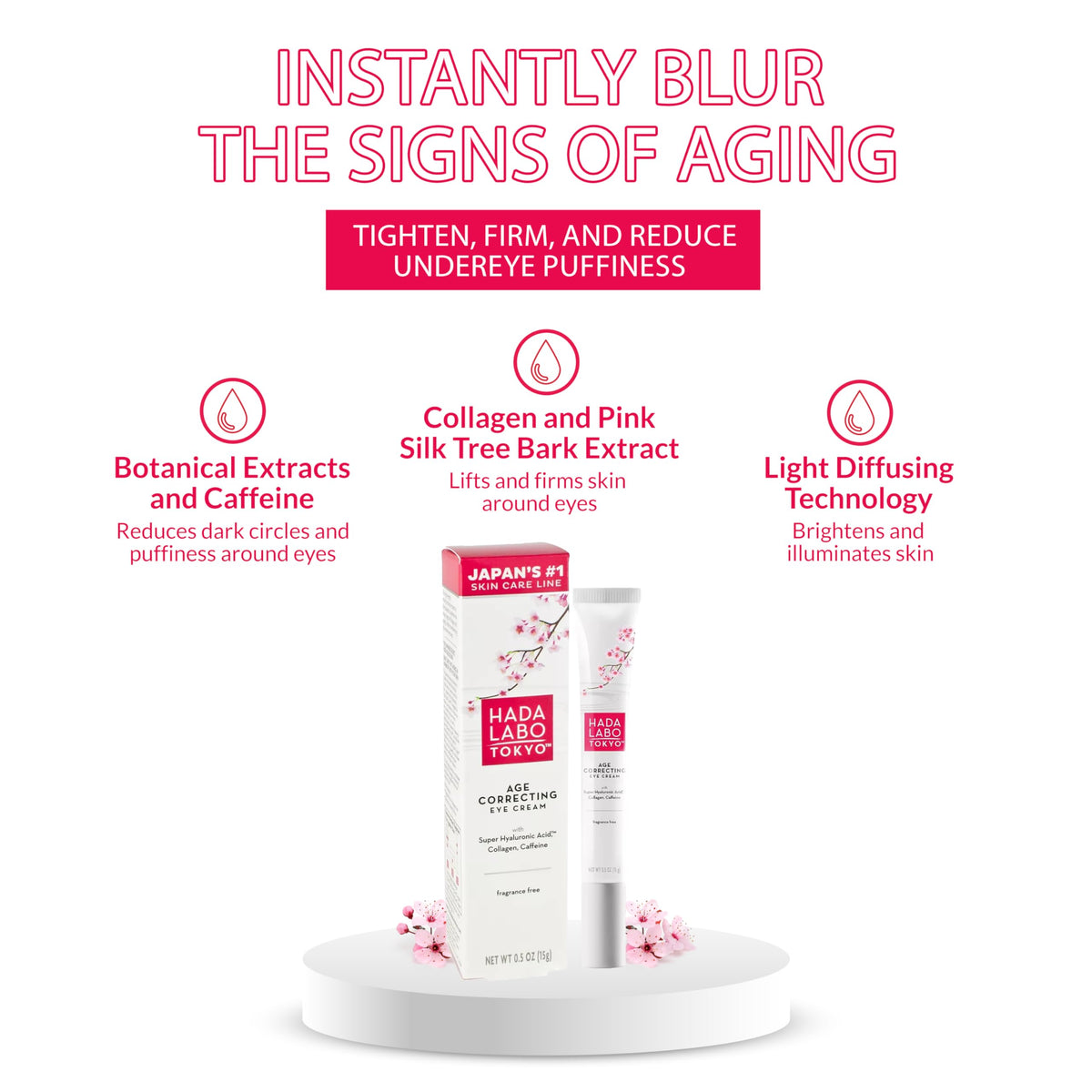 Hada Labo Tokyo product applied on hand illustrating smooth spreadability and quick absorbency