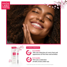Hada Labo Tokyo in bathroom setting showing daily routine compatibility and layering benefit