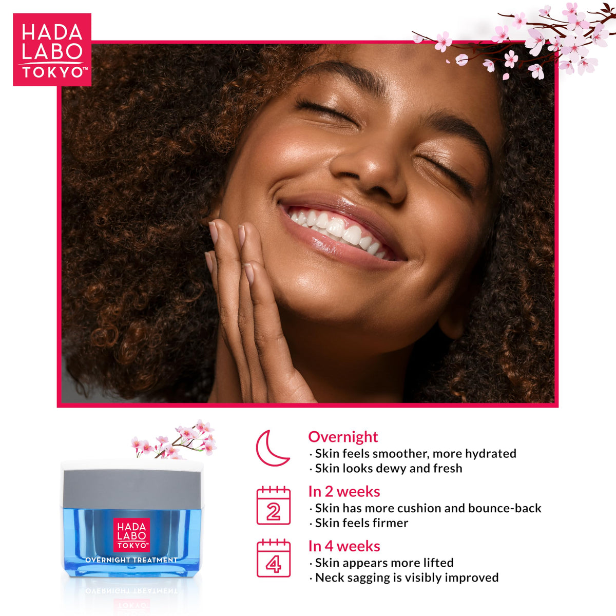Hada Labo Tokyo jar staged in bathroom routine for nightly skincare benefit