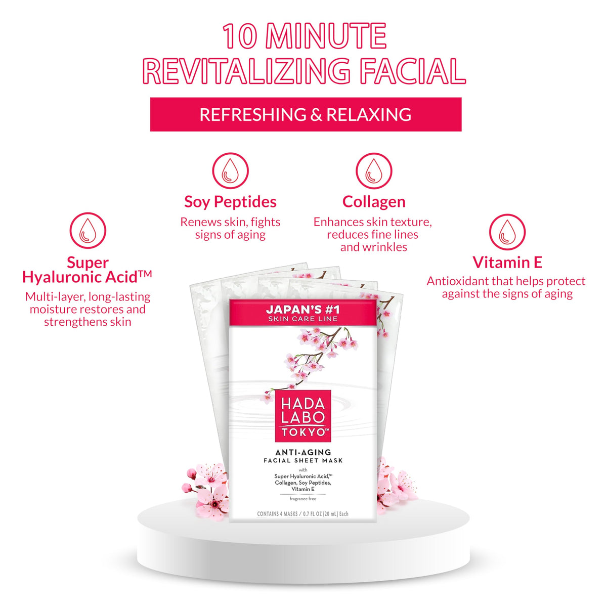 Hada Labo Tokyo mask applied in use for immediate hydration benefit