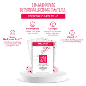 Hada Labo Tokyo mask applied in use for immediate hydration benefit