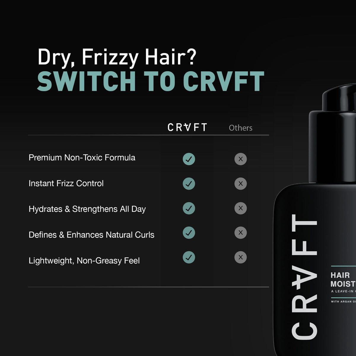 Hair Craft Co. oil dispensed in hand demonstrating easy, measured application