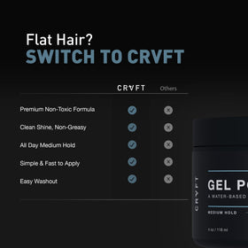Hair Craft Co. CRVFT Pomade being styled in hair showing natural semi-matte finish