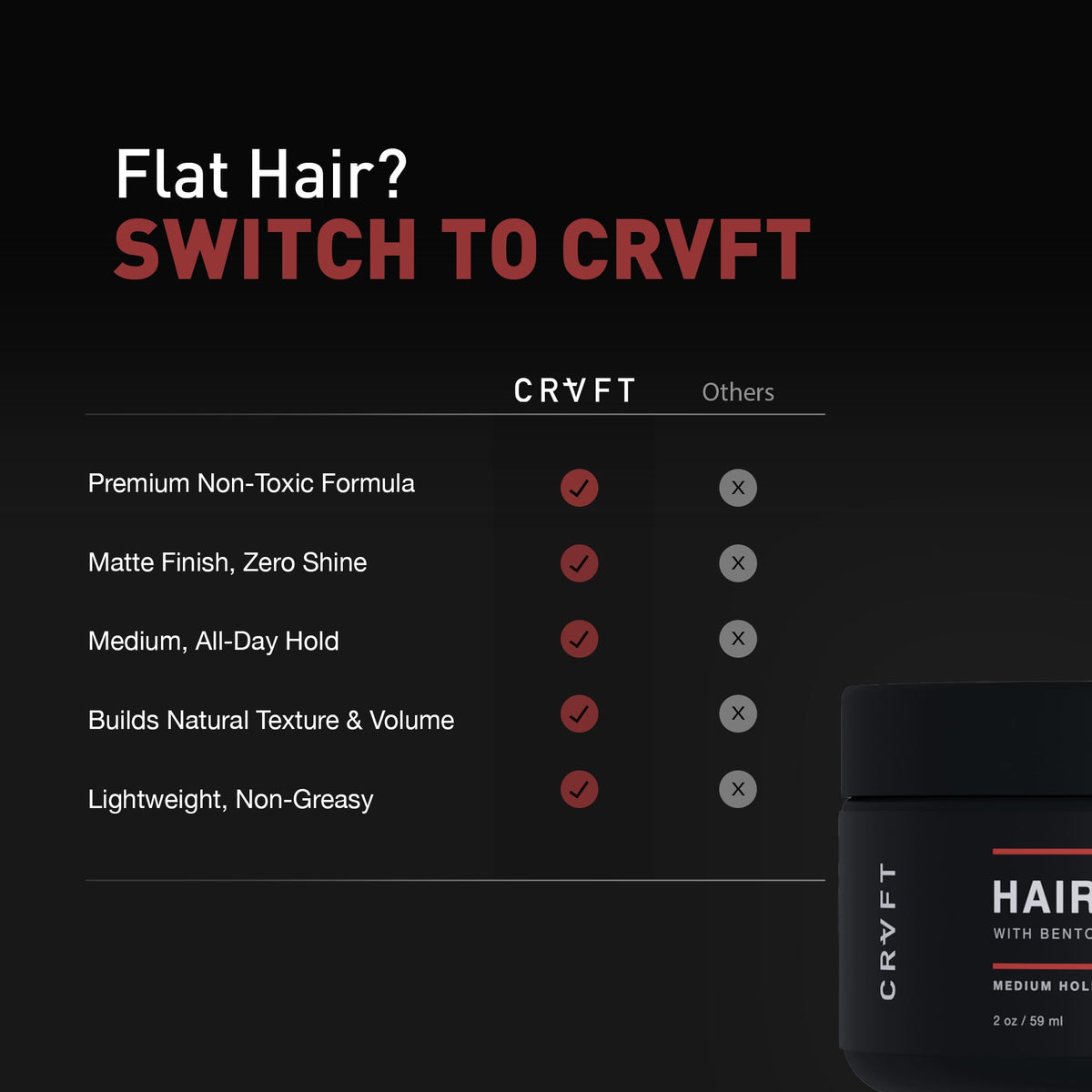 Hair Craft Co. stylist applying clay into hair to create textured, reworkable style