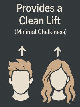 Hair Dance before and after root volume comparison showing visible lift