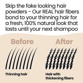 Hair Illusion before and after top-down view showing fuller hair transformation