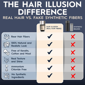 Hair Illusion before and after scalp view showing fuller looking hair