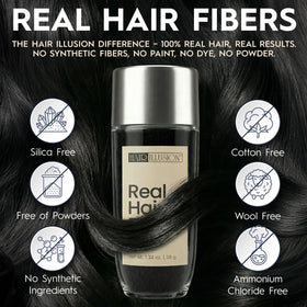 Close-up texture of Hair Illusion black fibers highlighting realistic hair-like finish
