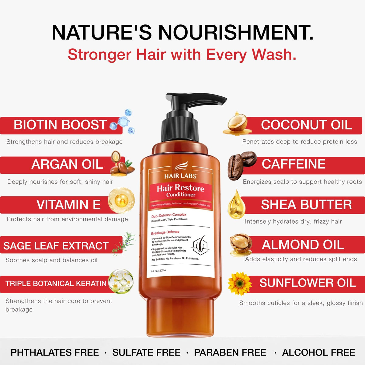 Hair Labs back label with directions and ingredients for easy user guidance