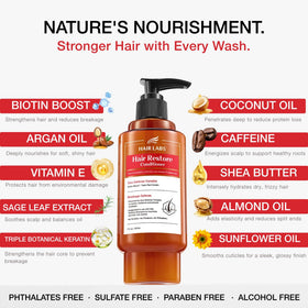 Hair Labs back label with directions and ingredients for easy user guidance