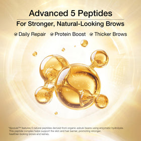 Hair Labs with Resurrection Plant extract depicting botanical support