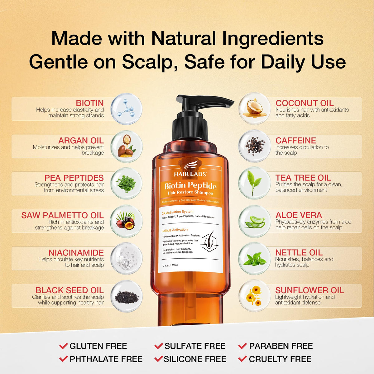 Hair Labs shampoo lather texture on hand demonstrating gentle cleansing and foam