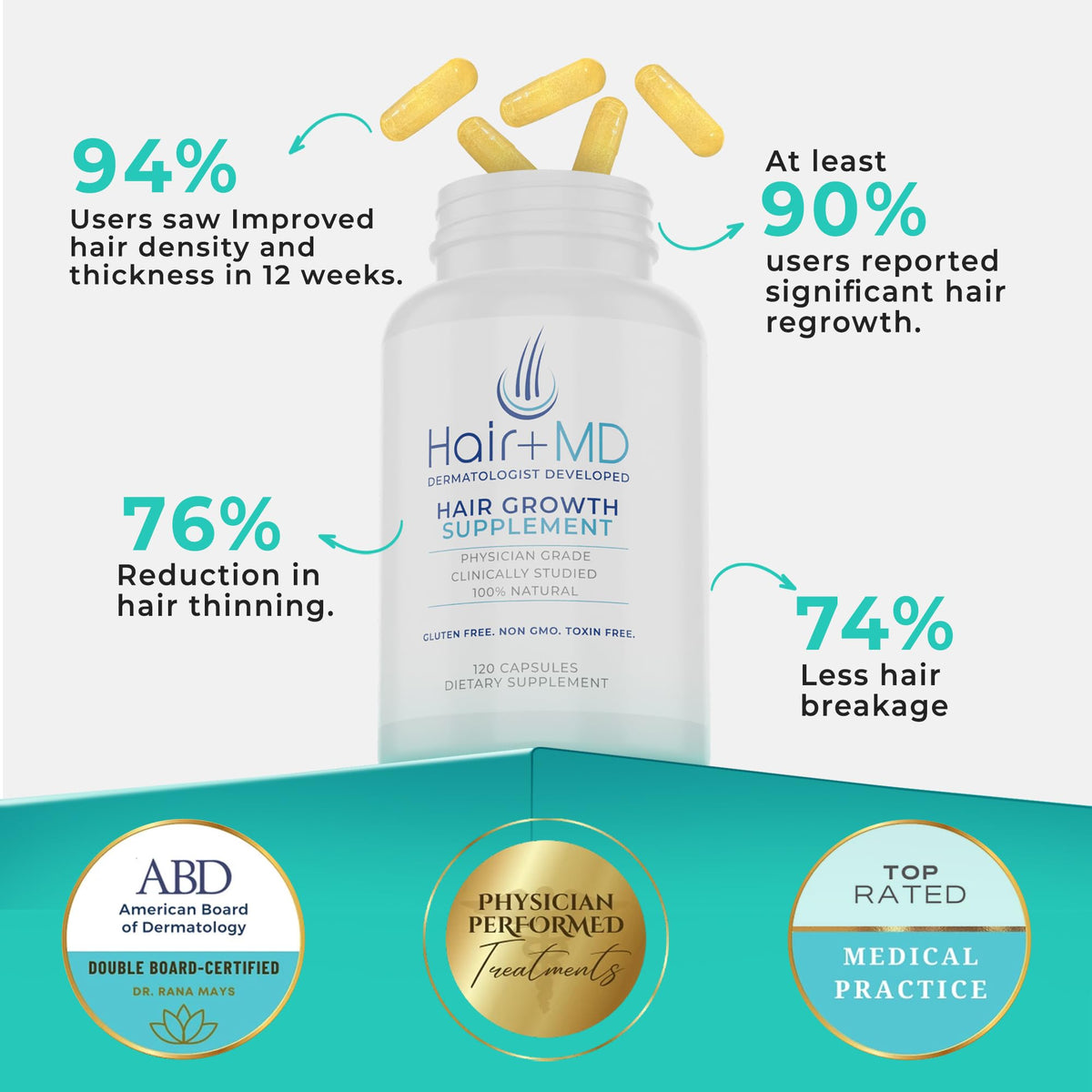 Hair Plus MD bottle close-up with clear label, emphasizes dermatologist-developed trust