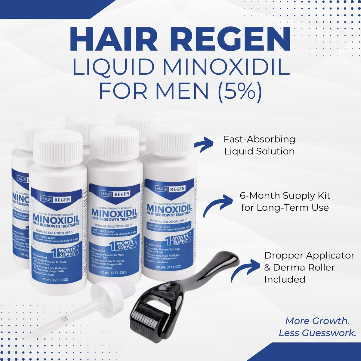 Hair Regen serum bottle close-up highlighting 5% minoxidil strength