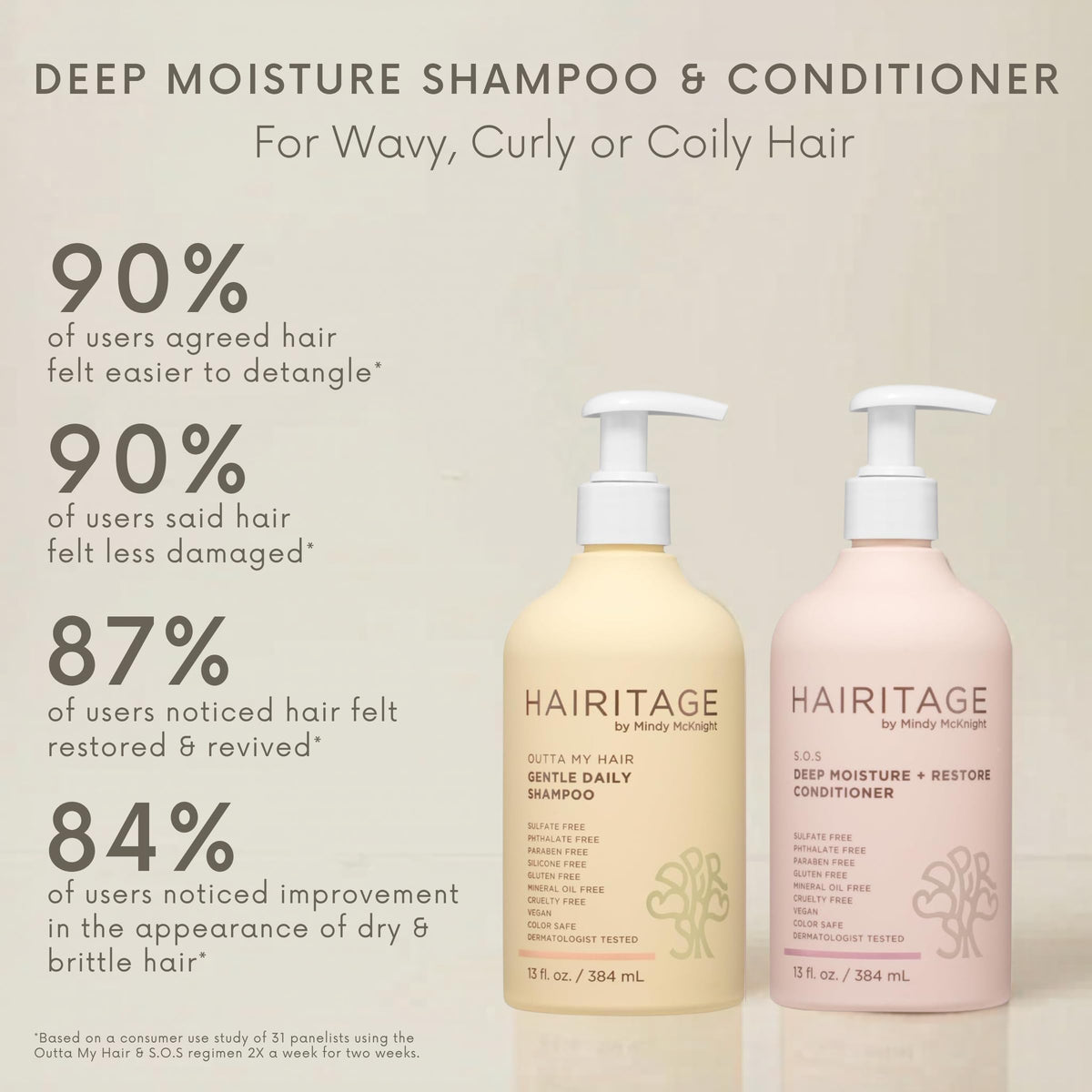 Hairitage conditioner creamy texture image demonstrating rich hydration and detangling