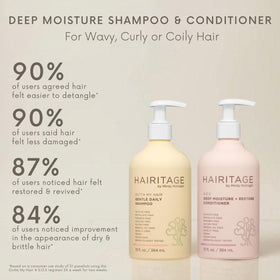 Hairitage conditioner creamy texture image demonstrating rich hydration and detangling