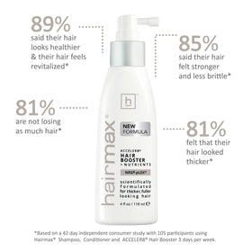 Hairmax spray nozzle close-up demonstrating precise application