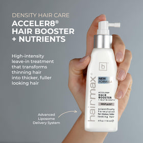 Hairmax serum droplet on skin showing lightweight fast absorbency