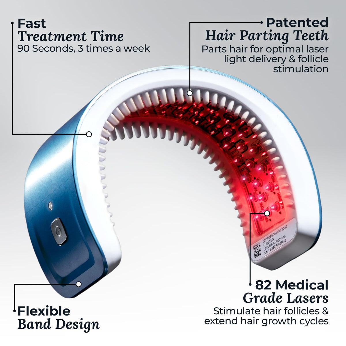 Hairmax LaserBand 82 side profile emphasizing slim, lightweight design and comfortable fit