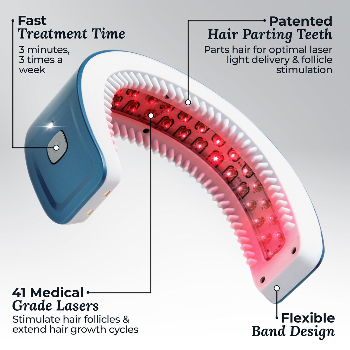 HairMax LaserBand 41 top detail highlighting ergonomic design and comfort