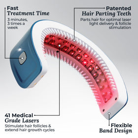 HairMax LaserBand 41 top detail highlighting ergonomic design and comfort