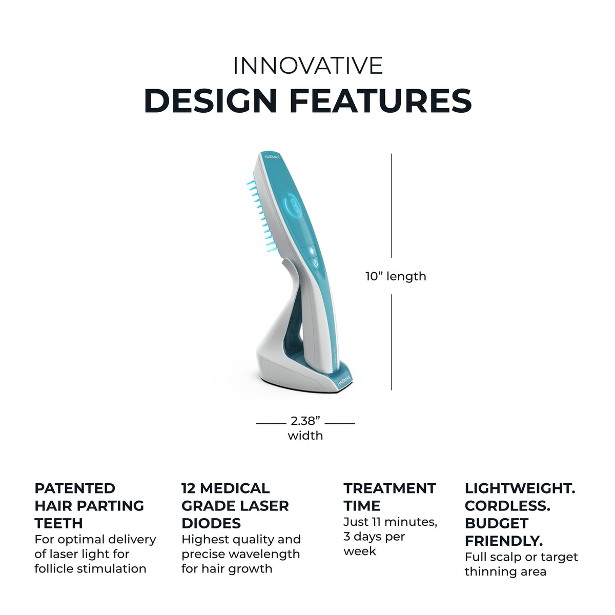 Hairmax Ultima 12 laser emitters close-up showing medical-grade sources