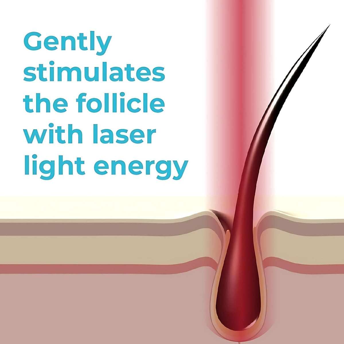 HairMax Ultima 12 being used on scalp demonstrating targeted coverage and non-invasive care