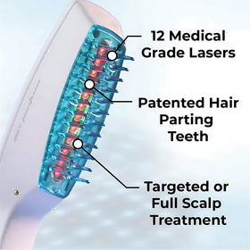 HairMax Ultima 12 shown with complementary bundle items to support a full hair routine