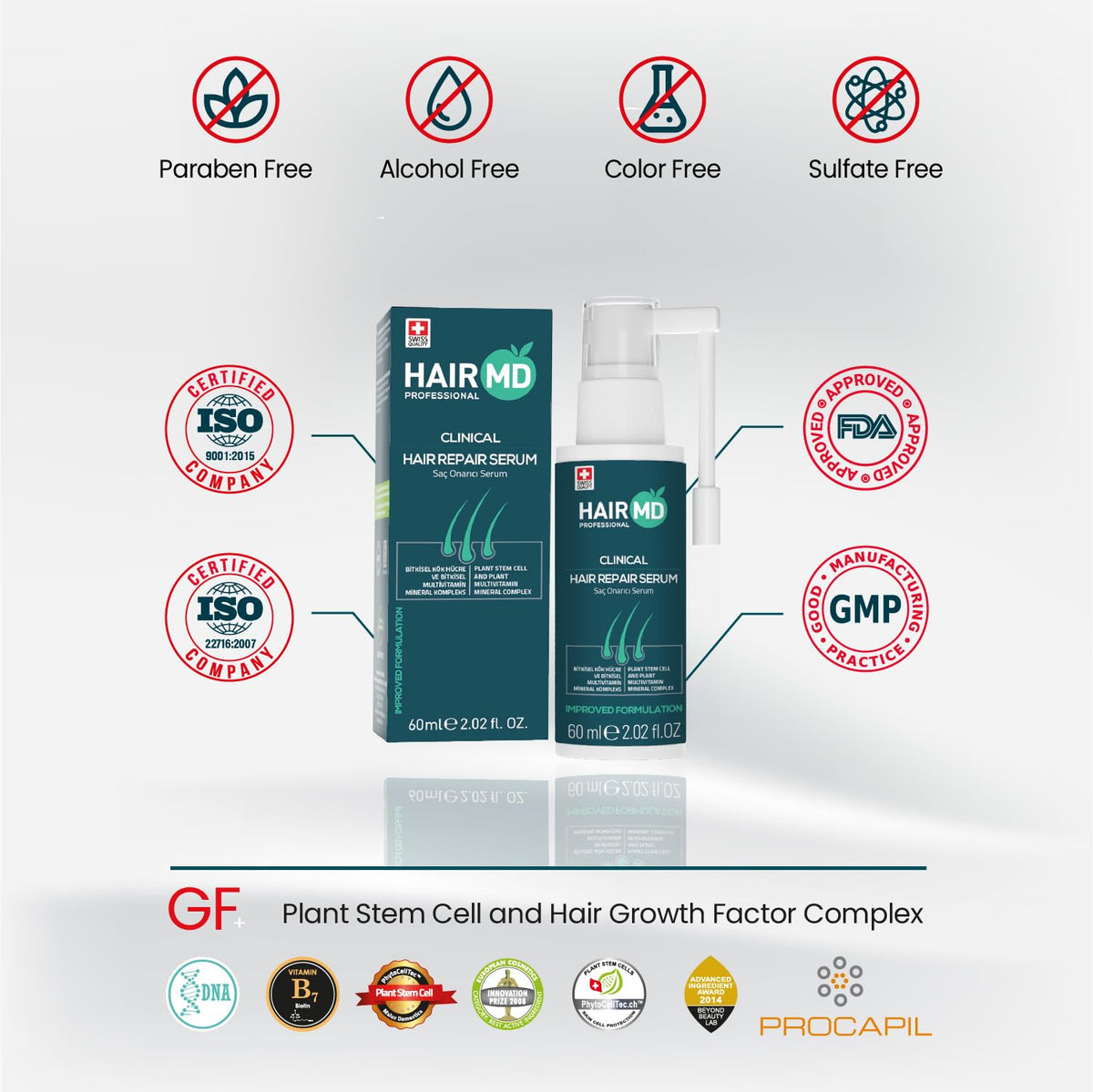 HairMD with botanical ingredients display illustrating natural active support