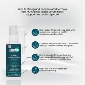 HairMD serum texture droplet highlighting lightweight absorbent formula