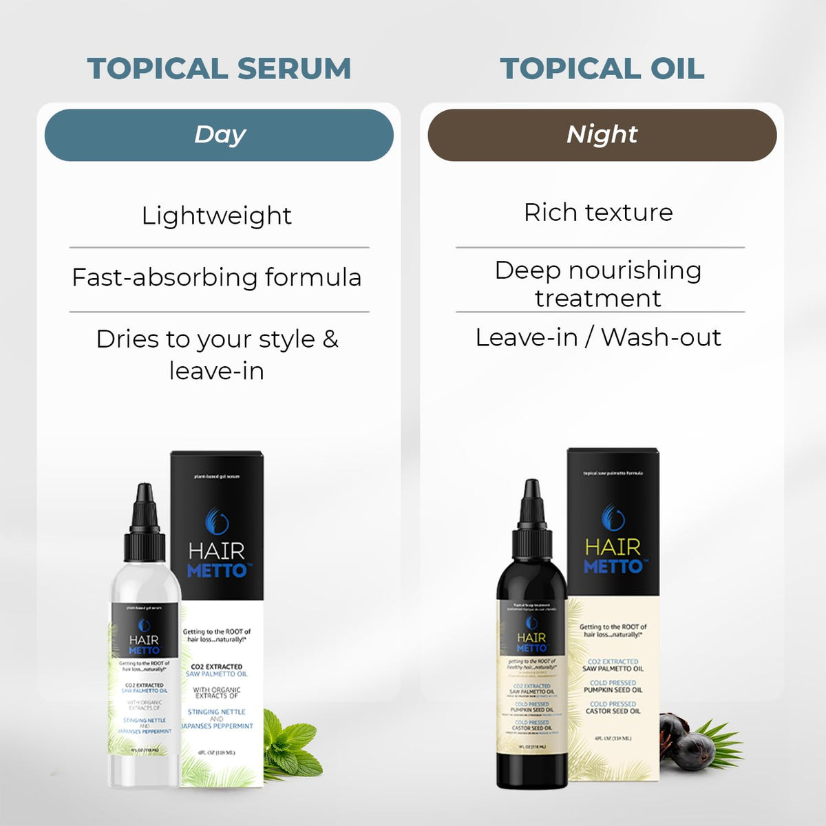 HAIRMETTO natural botanicals flatlay highlighting clean ingredients