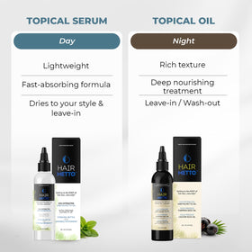 HAIRMETTO natural botanicals flatlay highlighting clean ingredients