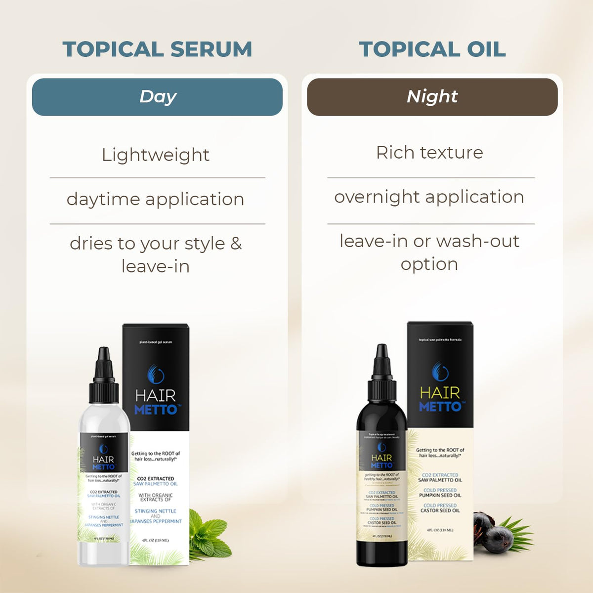 HAIRMETTO lavender and rosemary still life suggesting calming scent benefit