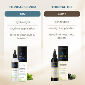 HAIRMETTO lavender and rosemary still life suggesting calming scent benefit
