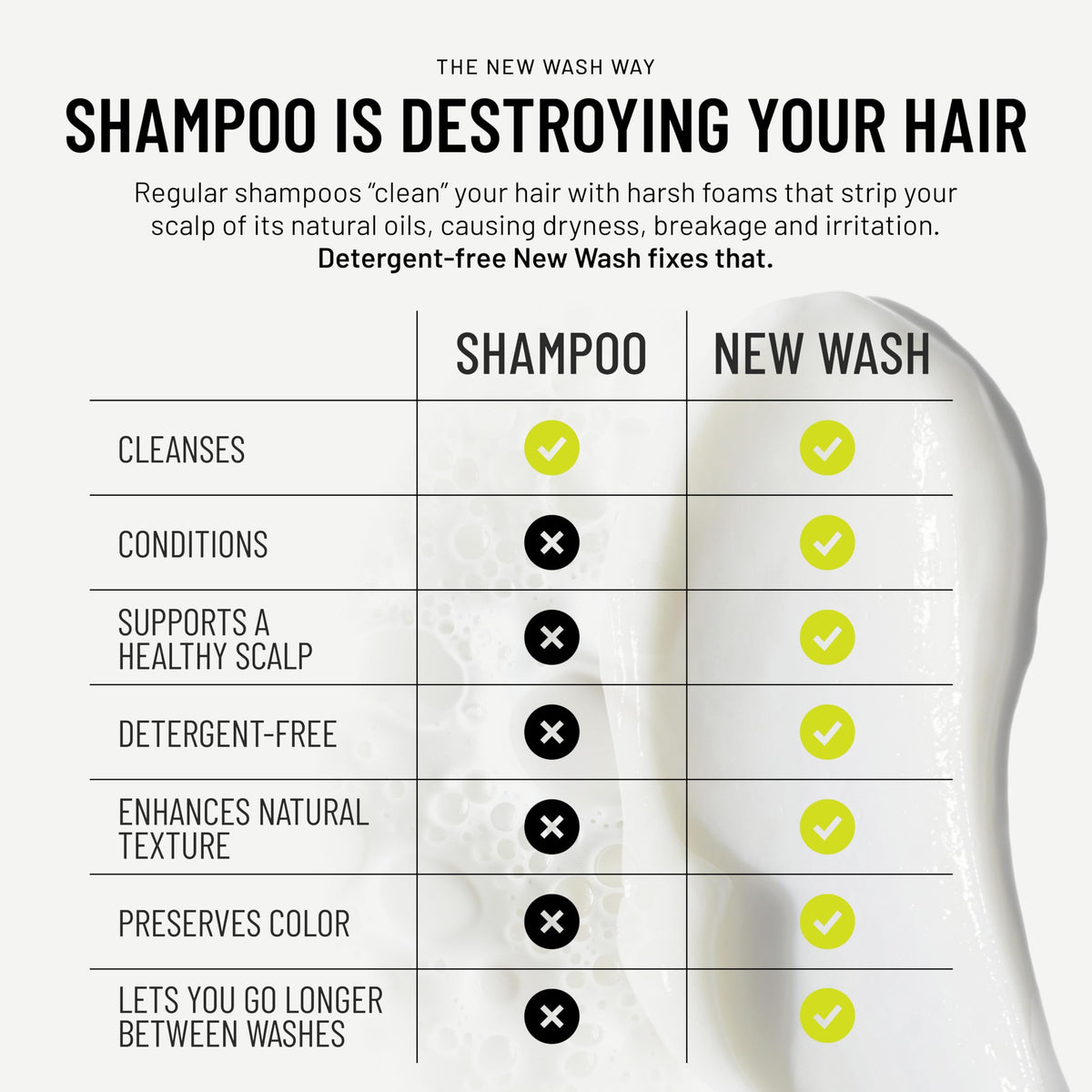 Hairstory creamy milky texture emulsified to remove oil benefit