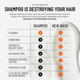 Hairstory product in hand demonstrating easy application and scalp-friendly control