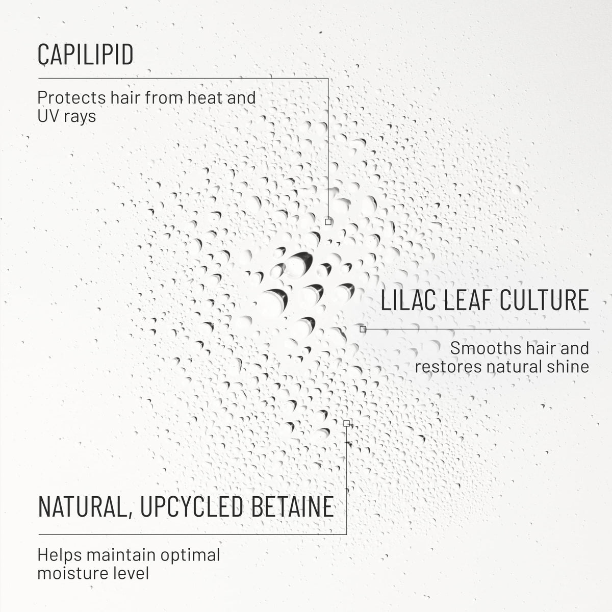 Hairstory Primer on a bathroom counter in lifestyle scene for everyday routine