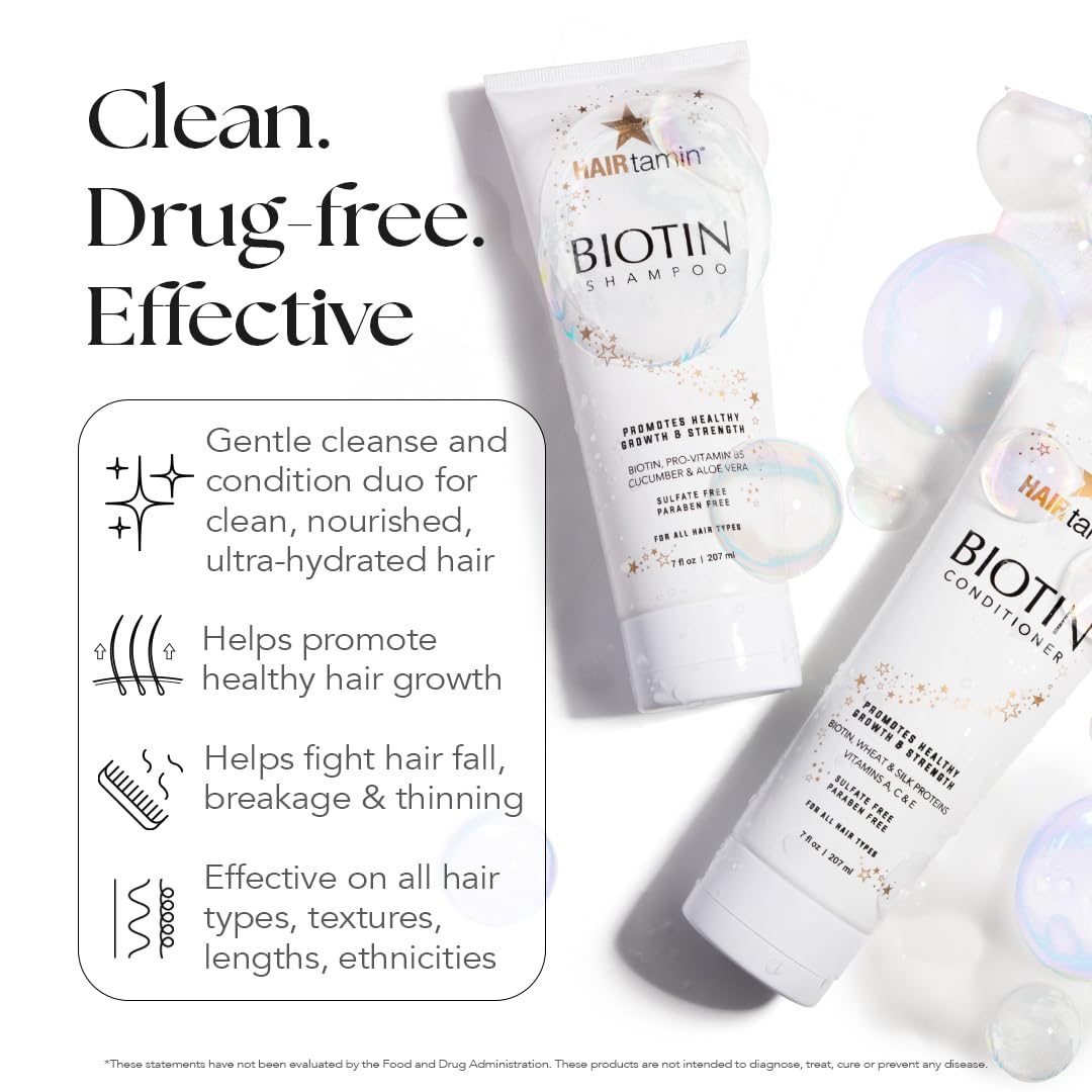 HAIRtamin bottle pump close-up highlighting easy dispensing and control