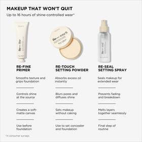 HALEYS primer on bathroom vanity styled shot for everyday routine inspiration