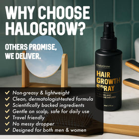 HALOGROW with plant ingredients, emphasizes plant-based nutrient support