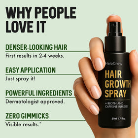 HALOGROW texture drop on skin, lightweight absorption for non-greasy feel
