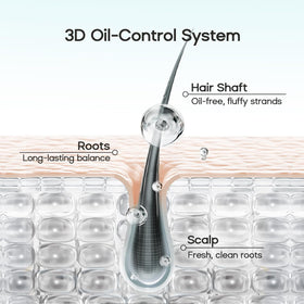 HALOVIDA before and after roots comparison showing instant lift and oil reduction