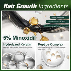 Halsyse ingredient label close-up highlighting 5% minoxidil and peptide blend benefits