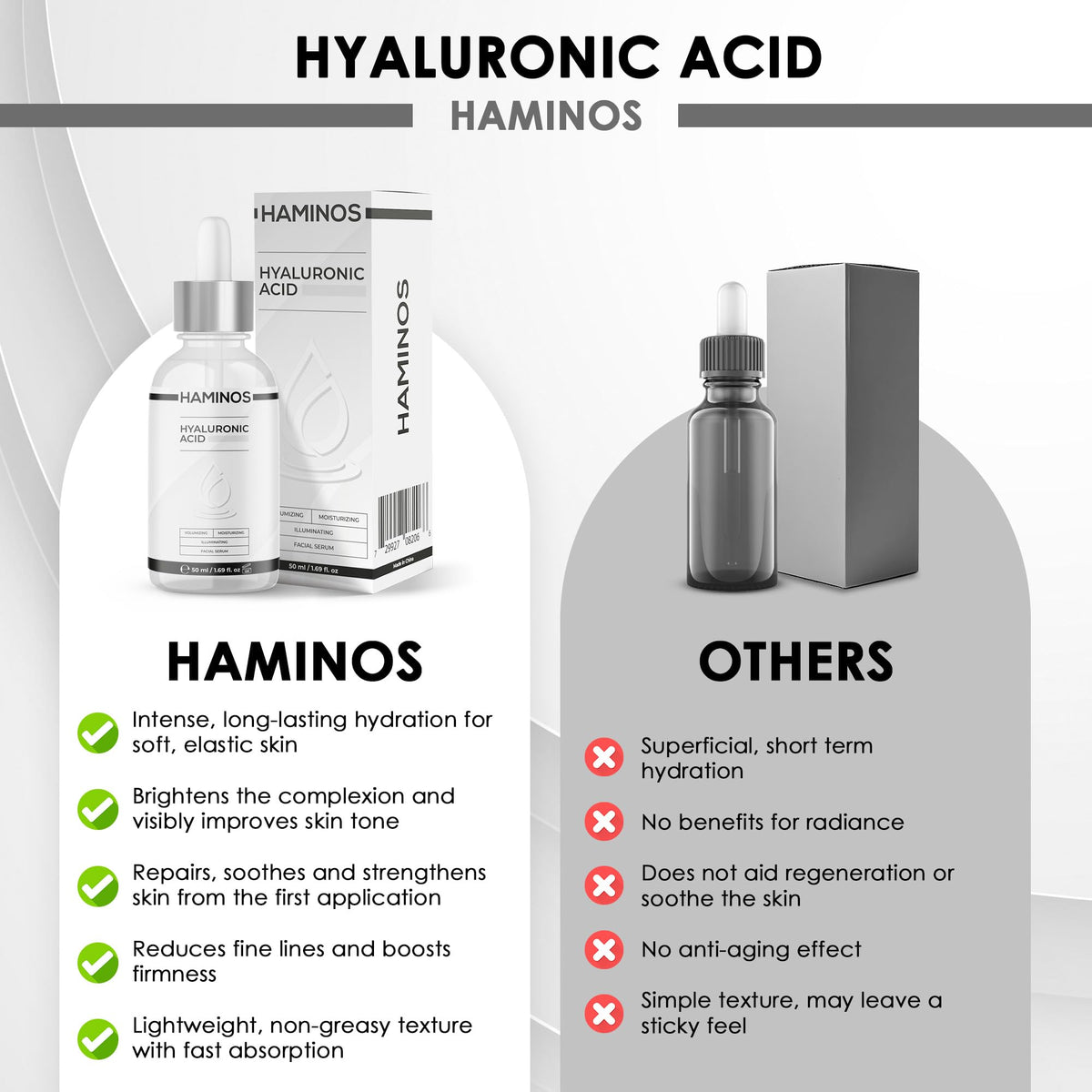 HAMINOS pipette releasing a drop emphasizing controlled application and concentrated benefits
