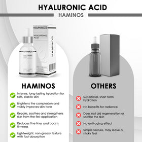 HAMINOS pipette releasing a drop emphasizing controlled application and concentrated benefits
