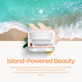 Hanalei before and after visual mockup illustrating brighter under-eye appearance
